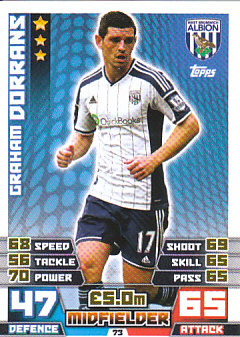 Graham Dorrans West Bromwich Albion 2014/15 Topps Match Attax #73